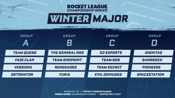RLCS Winter Major Preview